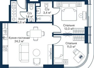 Двухкомнатная квартира на продажу, 55.8 м2, Москва, жилой комплекс Сити Бэй, к8