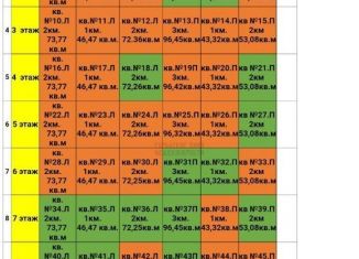 Продаю 1-ком. квартиру, 43 м2, Баксан, улица имени Ю.А. Гагарина, 1