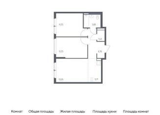 Продам двухкомнатную квартиру, 53 м2, Москва, жилой комплекс Остафьево, к20