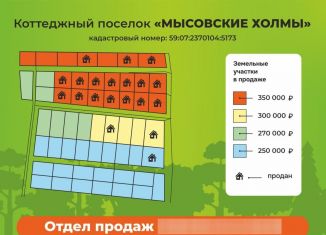 Продаю участок, 7 сот., село Мысы