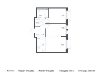 Продается двухкомнатная квартира, 53.1 м2, Московская область, жилой комплекс Квартал Авиаторов, к8