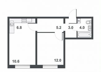 Продаю двухкомнатную квартиру, 41.6 м2, Киров, ЖК Ривер Парк, Прибрежный бульвар, 6