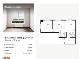 Продается двухкомнатная квартира, 65.3 м2, Московская область, Реутовская улица, 20