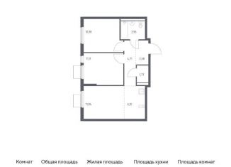 Продаю трехкомнатную квартиру, 53.2 м2, Ленинский городской округ, ЖК Горки Парк