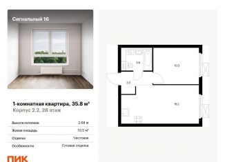 Продажа 1-комнатной квартиры, 35.8 м2, Москва, метро Окружная