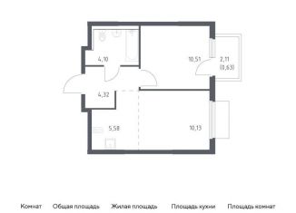 Продажа 2-комнатной квартиры, 35.3 м2, деревня Мисайлово, Каширское шоссе - Молоково - Андреевское