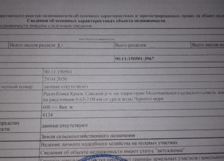 Продается участок, 30 сот., Молочненское сельское поселение