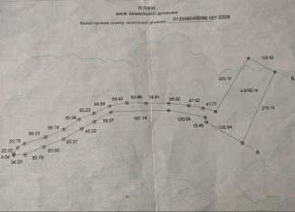Продажа земельного участка, 4800 сот., село Ароматное, Юбилейная улица, 28