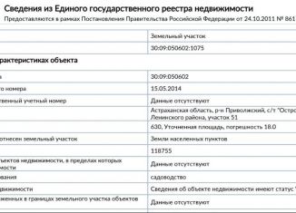 Продается земельный участок, 6.3 сот., село Началово