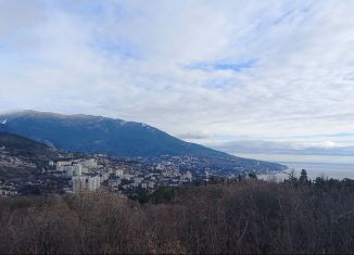 Земельный участок на продажу, 10 сот., посёлок городского типа Виноградное