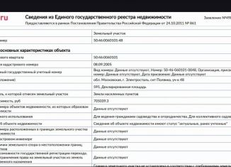 Продам земельный участок, 6 сот., Электросталь