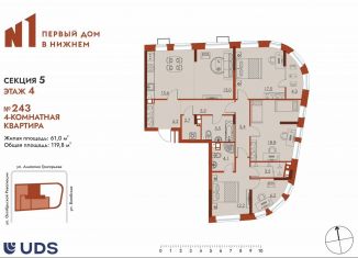 Продажа 4-комнатной квартиры, 119.8 м2, Нижний Новгород, метро Московская