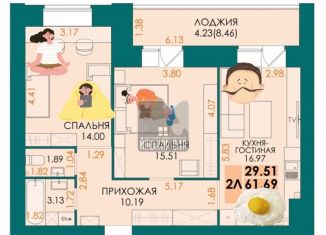 Продается 2-ком. квартира, 67 м2, Марий Эл, жилой комплекс Три Богатыря, 1