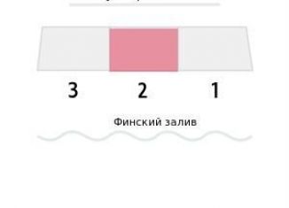 Продам квартиру студию, 19.9 м2, Санкт-Петербург, набережная Миклухо-Маклая, 3к2, метро Приморская