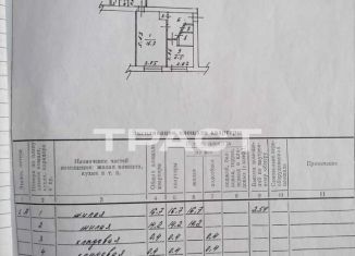 Продаю 2-комнатную квартиру, 45.7 м2, Воронеж, Южно-Моравская улица, 50/2
