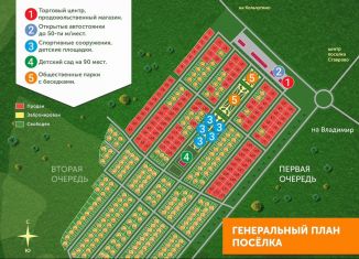 Земельный участок на продажу, 10 сот., Владимирская область, Парковая улица