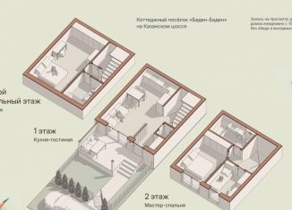 Продам трехкомнатную квартиру, 91 м2, деревня Афонино, Европейская улица, 36/1