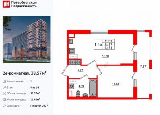 Продаю 1-ком. квартиру, 38.6 м2, деревня Новосаратовка