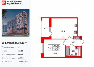 Продается 1-ком. квартира, 33.2 м2, деревня Новосаратовка