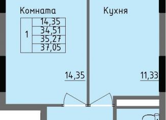 Однокомнатная квартира на продажу, 35.3 м2, Ижевск, улица Луначарского