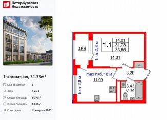 Продам 1-ком. квартиру, 31.7 м2, посёлок Стрельна