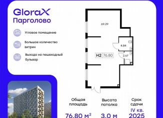 Продам помещение свободного назначения, 76.8 м2, Санкт-Петербург, Михайловская дорога, 16к3