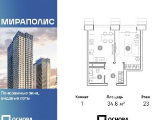 1-ком. квартира на продажу, 34.8 м2, Москва, проспект Мира, 222, станция Ростокино