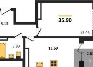 Продается 1-ком. квартира, 35.9 м2, Воронеж, Покровская улица, 19