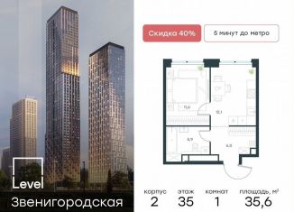 Продается 1-комнатная квартира, 35.6 м2, Кострома, 3-й Силикатный проезд, 2