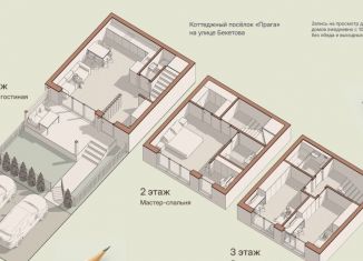 Продам 4-комнатную квартиру, 165 м2, Нижний Новгород, Агрономическая улица, 208А, Советский район