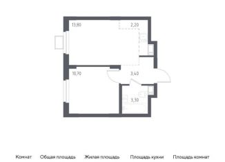Продается 1-комнатная квартира, 33.4 м2, Люберцы, ЖК Люберцы 2018