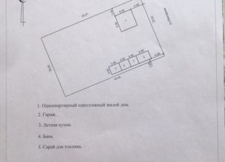 Продаю участок, 15 сот., село Алтайское