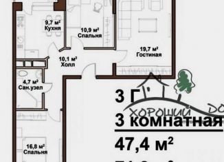 Продам трехкомнатную квартиру, 73.2 м2, Солнечногорск, Красная улица, 127, ЖК Шустовъ-Парк