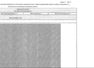 Продажа земельного участка, 6 сот., деревня Чепелёво