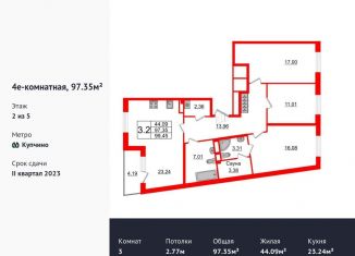 Продаю трехкомнатную квартиру, 97.4 м2, Санкт-Петербург, ЖК Зелёный Квартал
