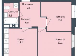 Продажа 2-комнатной квартиры, 51.5 м2, Ижевск, ЖК Истории