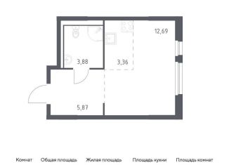 Продается квартира студия, 25.8 м2, Ленинградская область