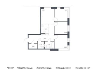 Трехкомнатная квартира на продажу, 68.2 м2, поселение Филимонковское, Золотошвейная улица