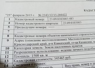 Продам земельный участок, 15 сот., станица Казанская