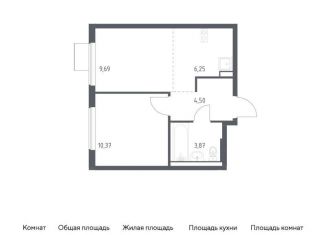 Продается 2-комнатная квартира, 34.7 м2, Ленинский городской округ, жилой комплекс Горки Парк, 6.2, ЖК Горки Парк