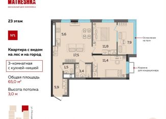 Продается 3-комнатная квартира, 65 м2, Ижевск, проспект Конструктора М.Т. Калашникова, 21, ЖК Матрёшка Сити