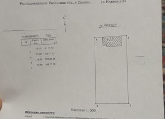 Продаю земельный участок, 8 сот., Скопин, Нижняя улица