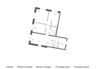 Продается 4-комнатная квартира, 74.1 м2, деревня Столбово, жилой комплекс Эко Бунино, 14.1