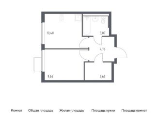 Продается 1-комнатная квартира, 32.4 м2, Ленинский городской округ, жилой комплекс Горки Парк, 6.1, ЖК Горки Парк