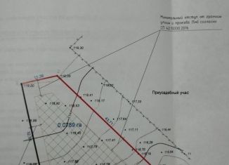 Земельный участок на продажу, 8 сот., село Фурмановка, улица 8 Марта, 58