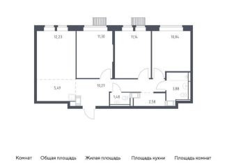 3-ком. квартира на продажу, 69.2 м2, Московская область