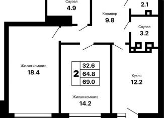 Продаю 2-комнатную квартиру, 69 м2, Самара, метро Российская