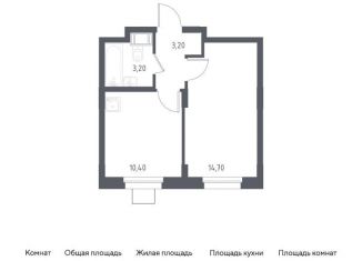 Продается однокомнатная квартира, 31.5 м2, Московская область, жилой комплекс Люберцы 2020, к70