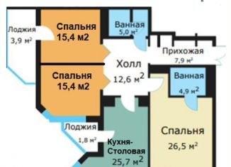 Продам трехкомнатную квартиру, 113.4 м2, Москва, улица Архитектора Власова, 6, метро Профсоюзная
