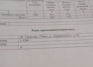 Продам земельный участок, 93 сот., Ржев, улица Дзержинского, 43/31